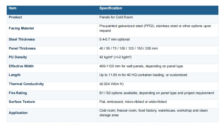 PU panel specification
