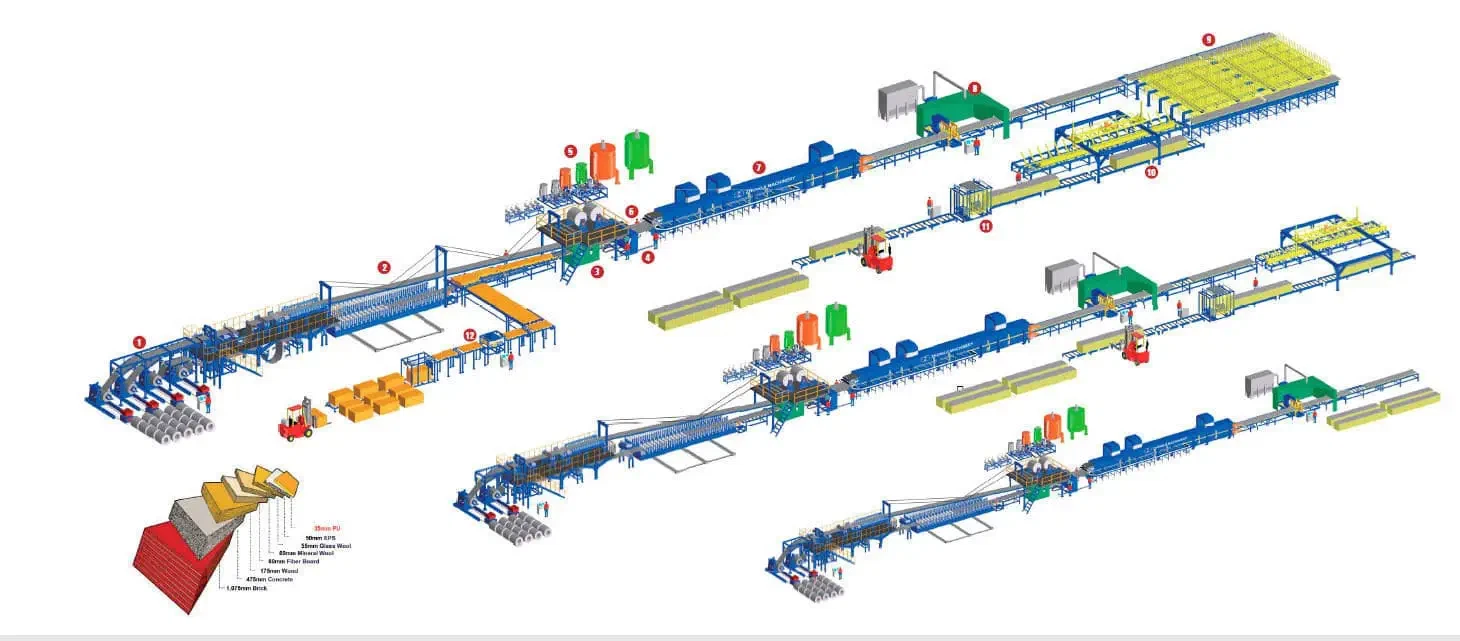 Polyurethane Wall Panels Polyurethane Wall Panels